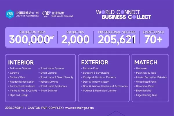 The CBD (Guangzhou)2026